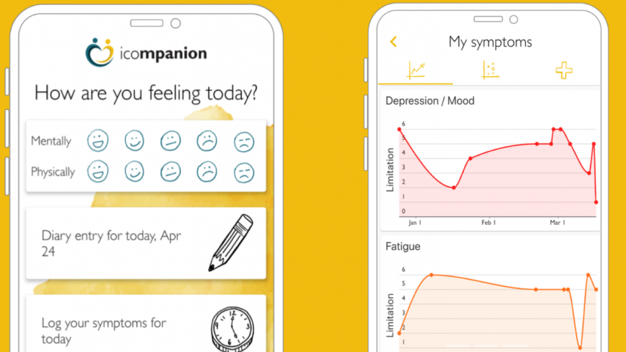 Afbeeldingen van app voor MS-patienten icompanion van icometrex