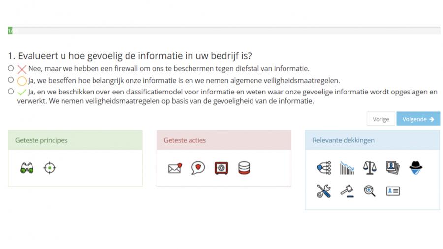 Voorbeeld van vraag uit de test: 'Evalueert u hoe gevoelig de informatie in uw bedrijf is,'